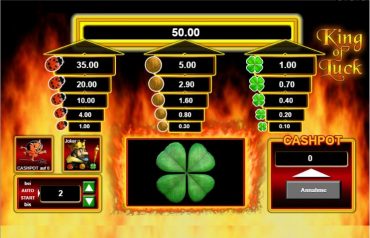 Alles Spitze – King of Luck Alles Spitze – King of Luck