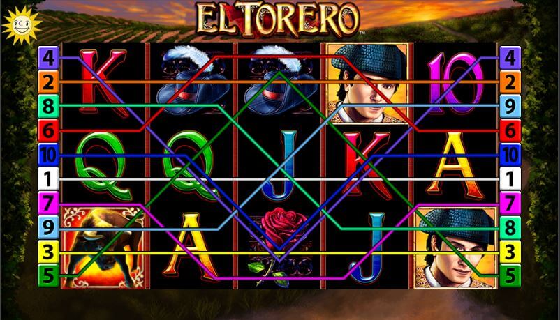 El Torero kostenlos spielen