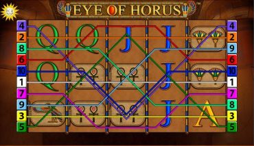 Eye of Horus kostenlos spielen Eye of Horus kostenlos spielen